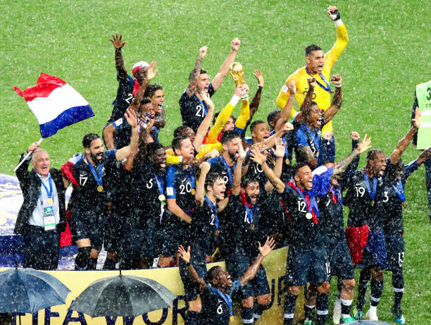 确保自己的 确保自己的