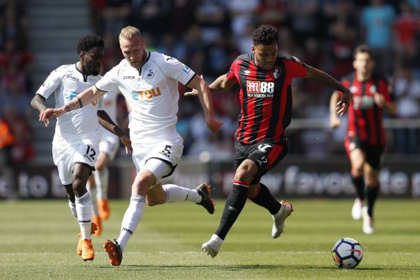 年轻球员的 年轻球员的